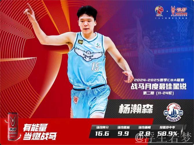 杨瀚森荣膺周最佳与月度最佳新星双荣誉